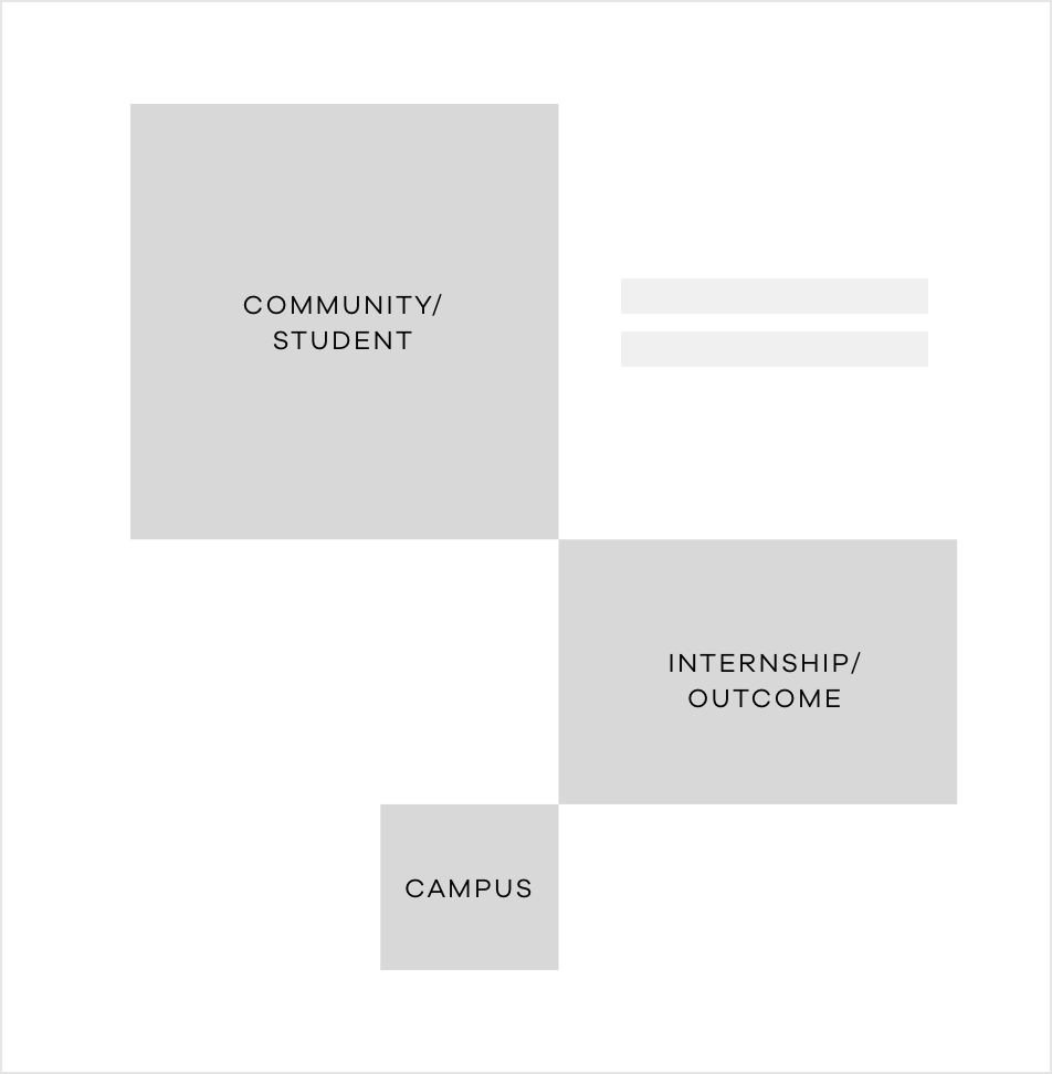 Sample layout 1