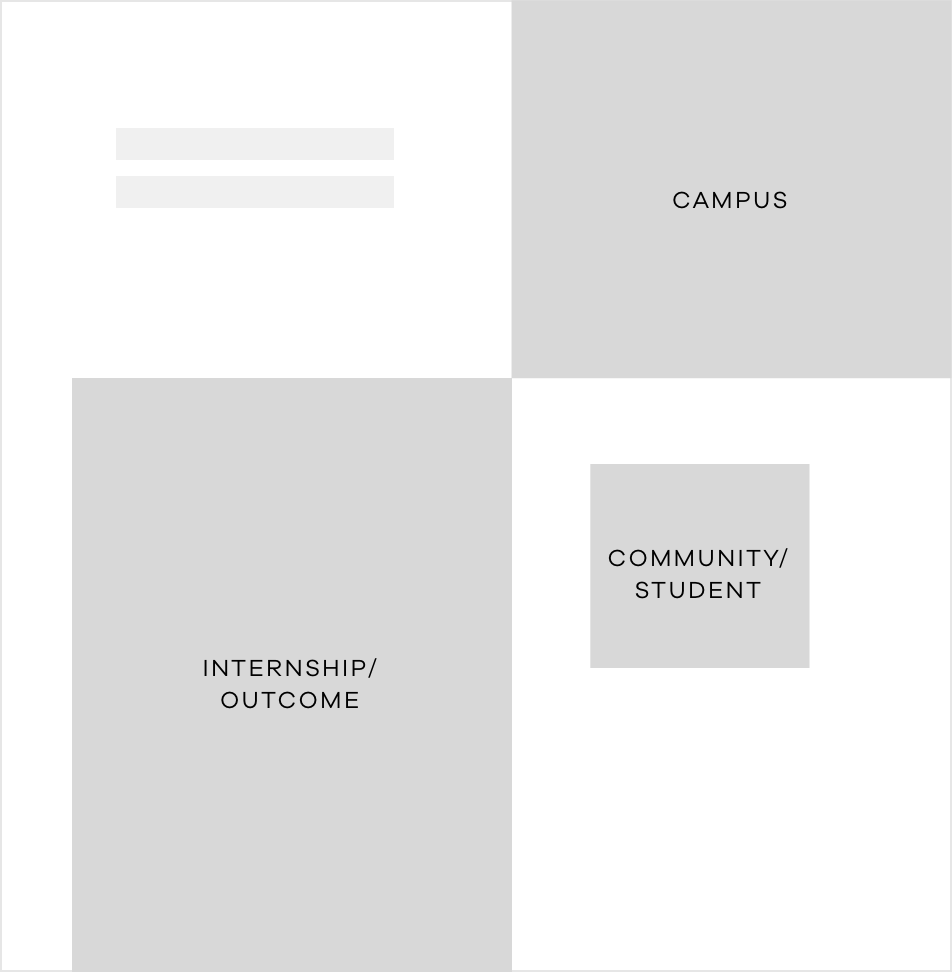 Sample layout 2