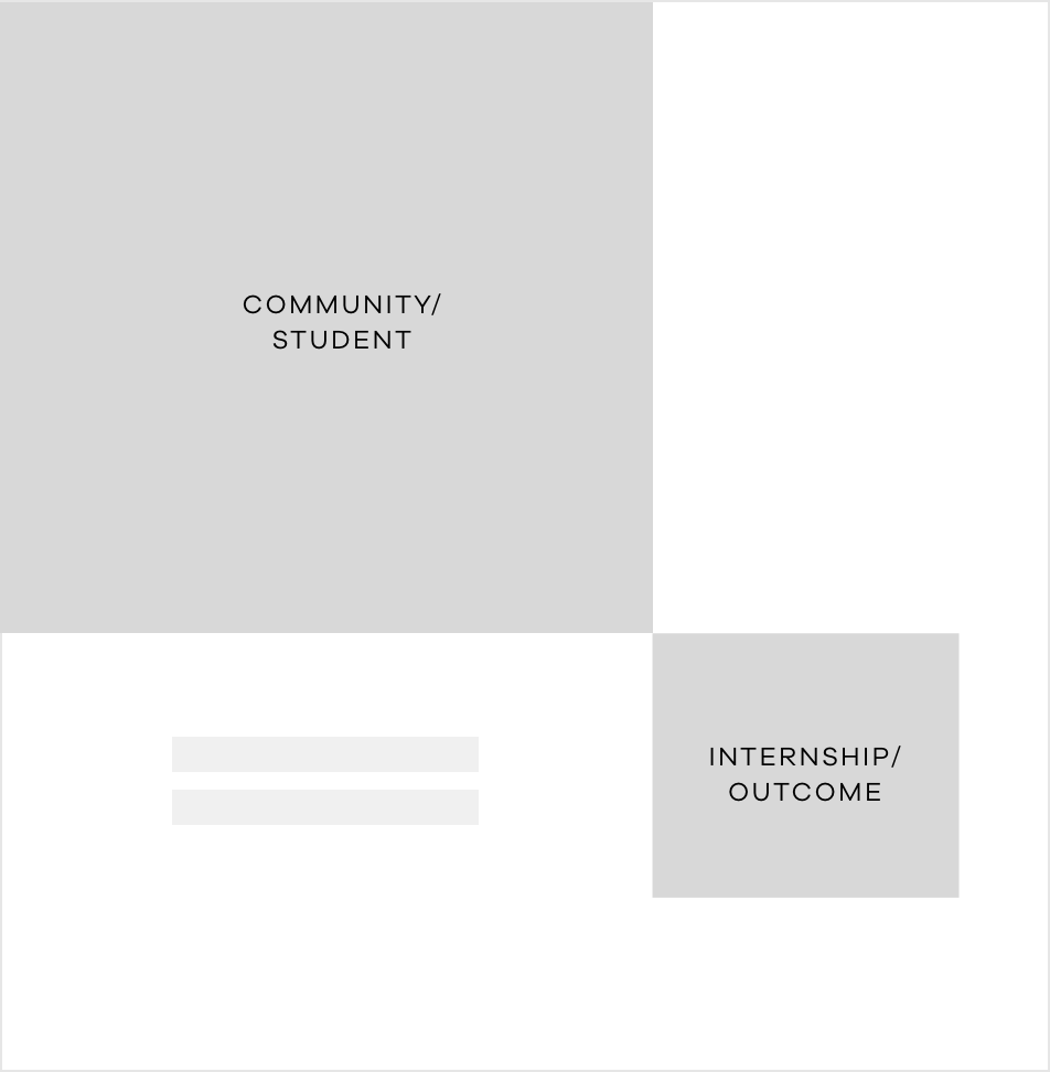 Sample layout 3