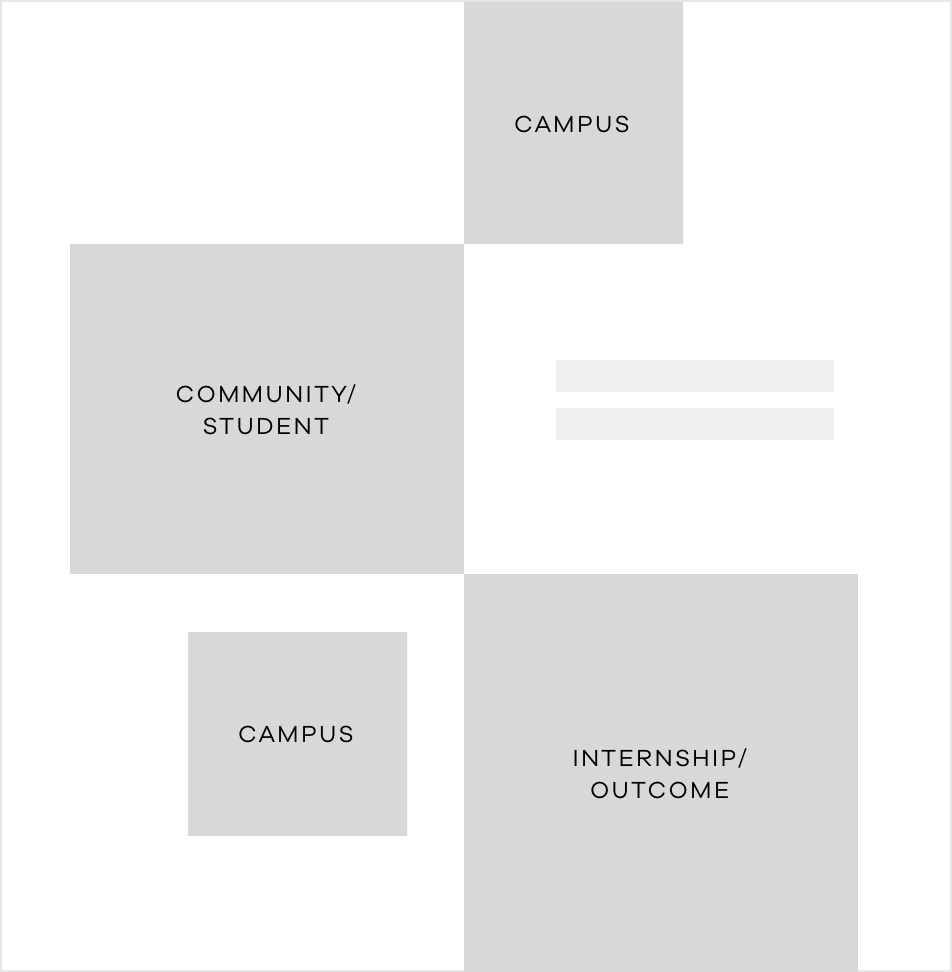 Sample layout 4